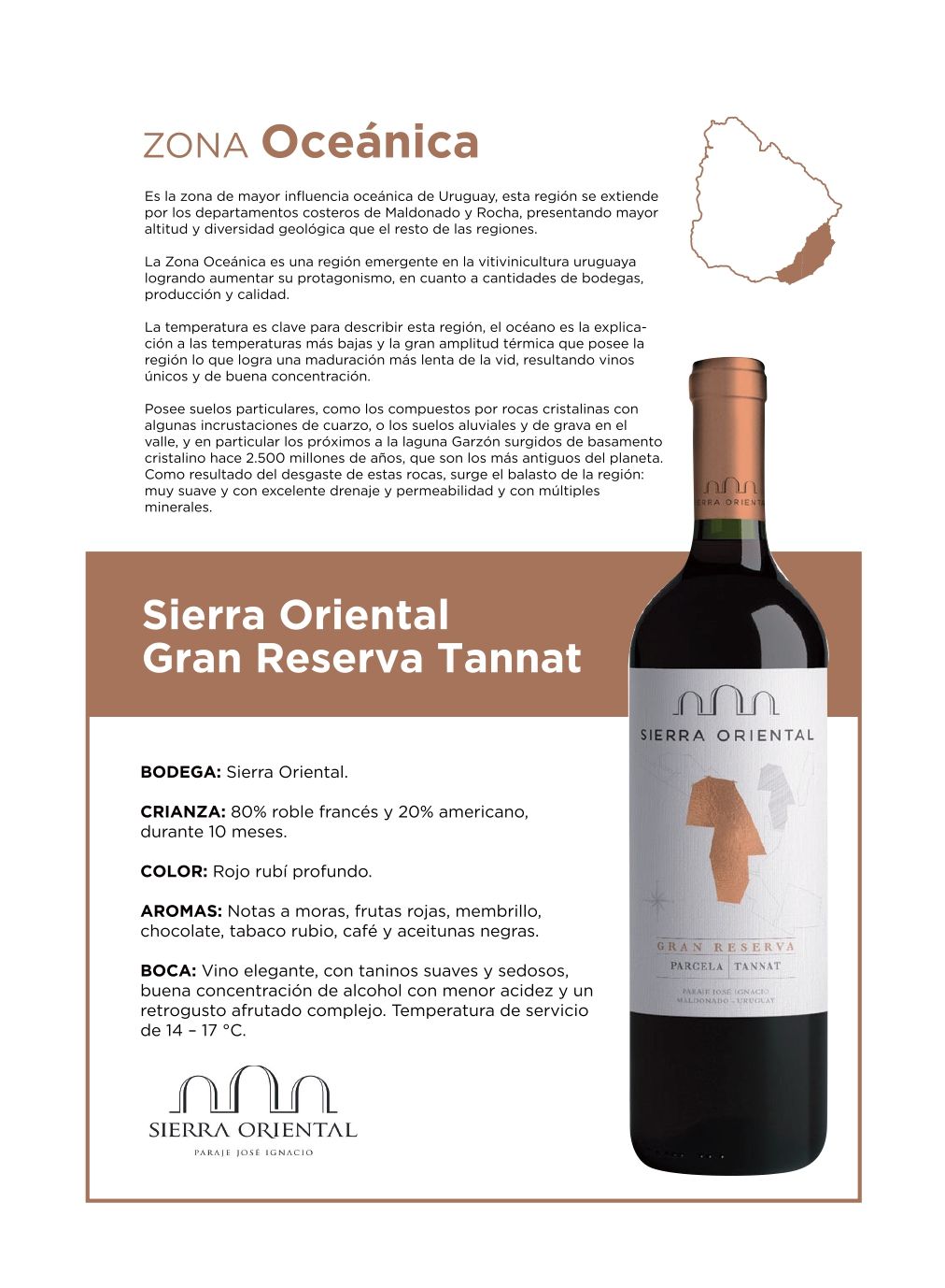 Odoo - Prueba 1 a tres columnas